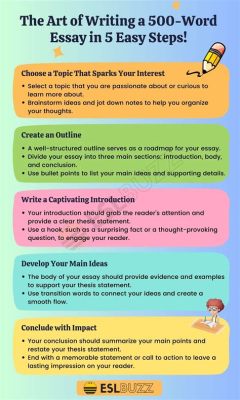 How Long Does a 500-Word Essay Take and What Factors Influence the Timing?